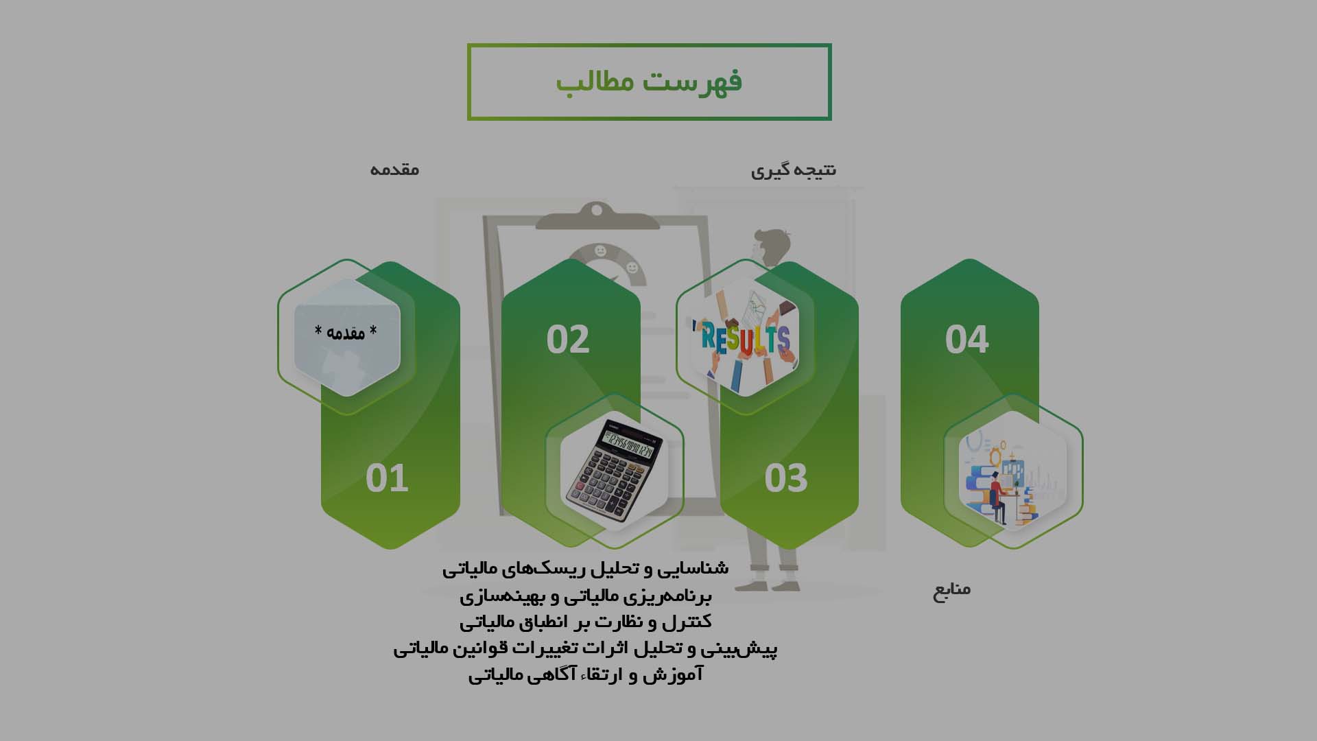 پاورپوینت در مورد نقش حسابداری در مدیریت ریسک مالیاتی